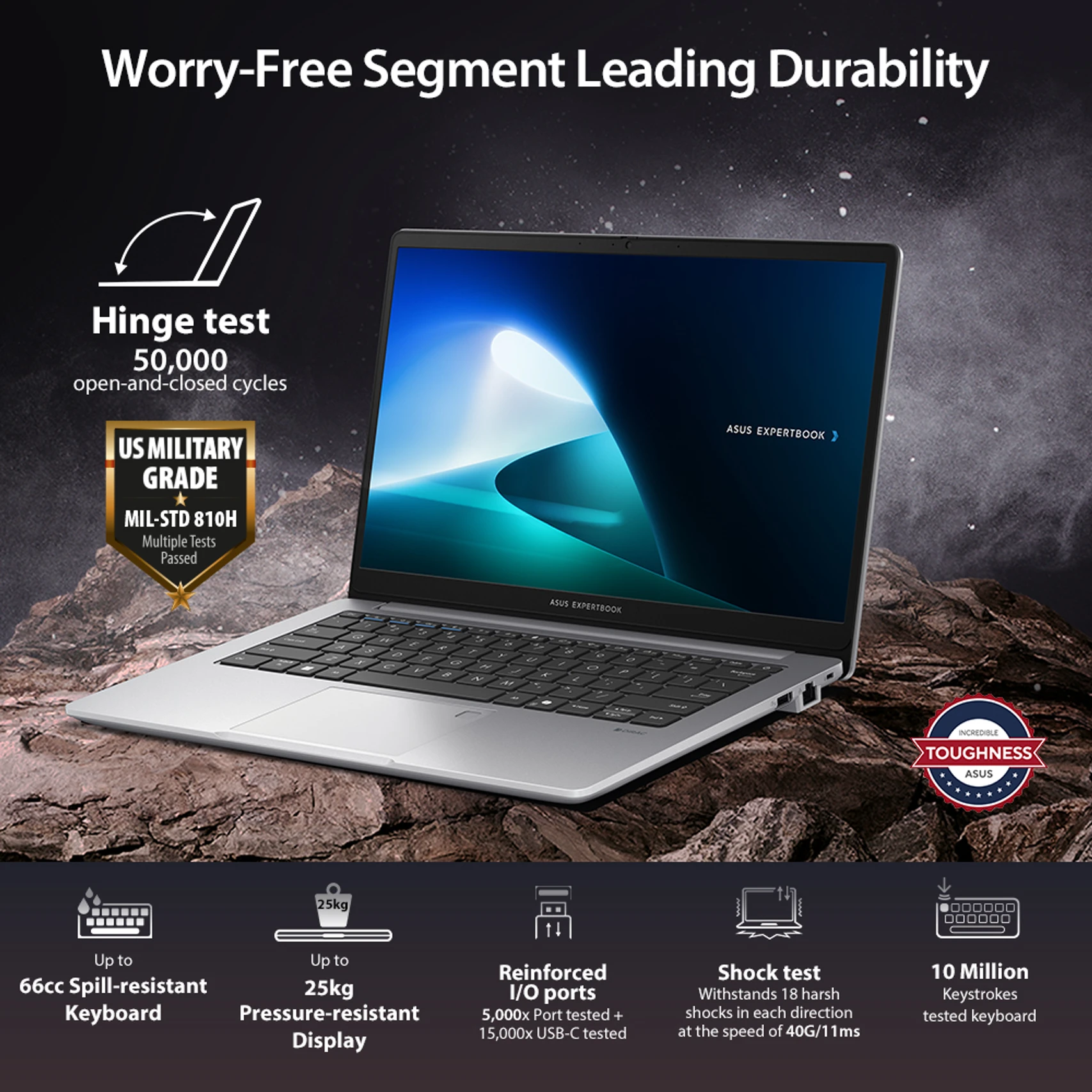 ASUS ExpertBook P1 with 1 Yr ADP (i5 14th Gen) Intel Core 5 210H - Image 4