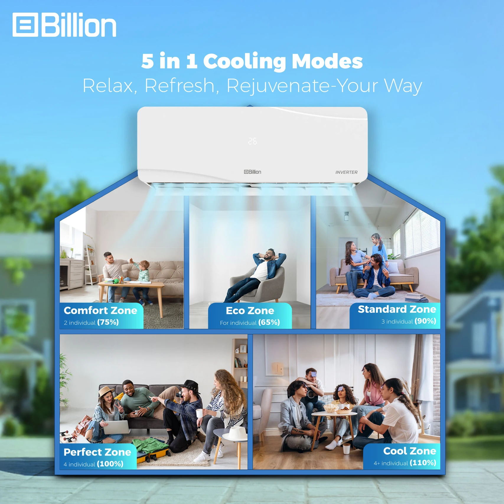 Billion 2026 Model 0.95 Ton 3 Star Split Inverter 5-in-1 Convertible with Turbo Cool Technology AC (103IPG26WBN, White) - Image 2